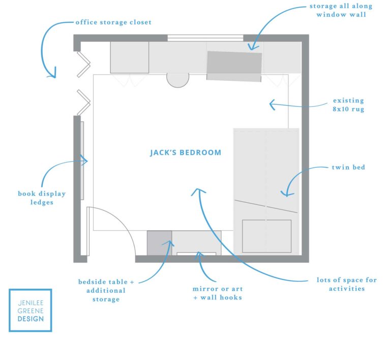 A moon-inspired toddler bedroom - Jenilee Greene Design
